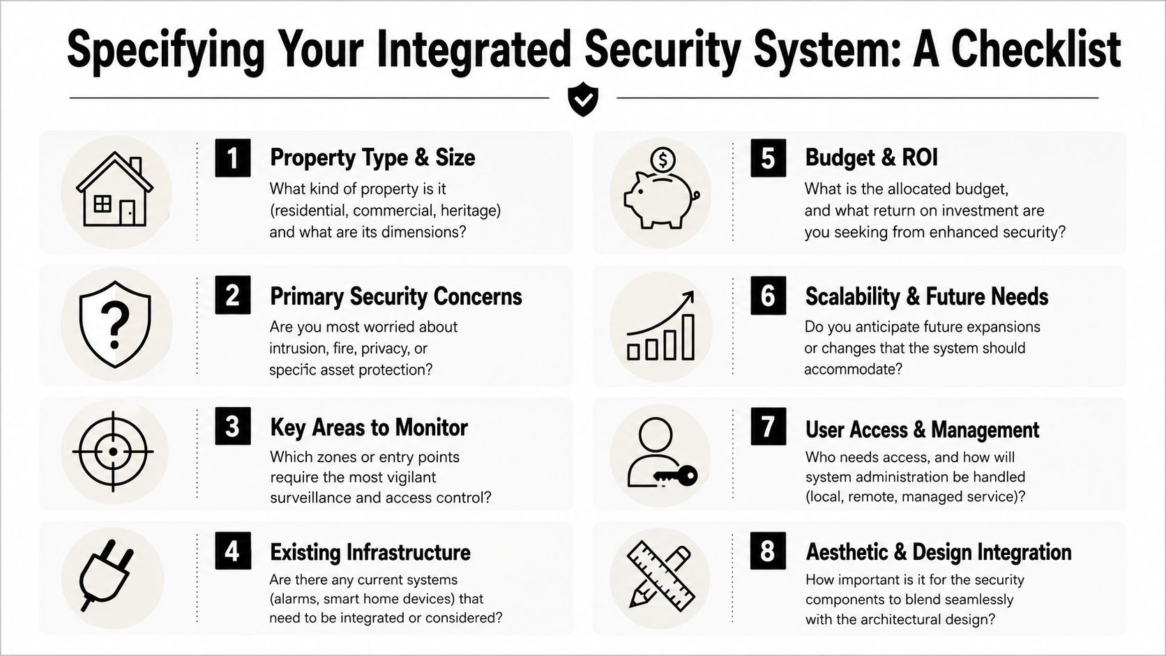 A checklist infographic titled Specifying Your Integrated Security System with eight numbered considerations for security planning.
