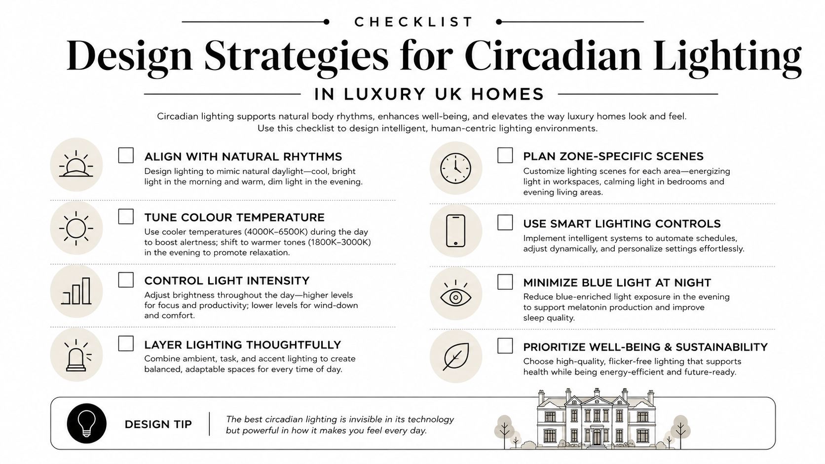 A checklist for designing circadian rhythm lighting strategies to enhance well-being in luxury UK homes.