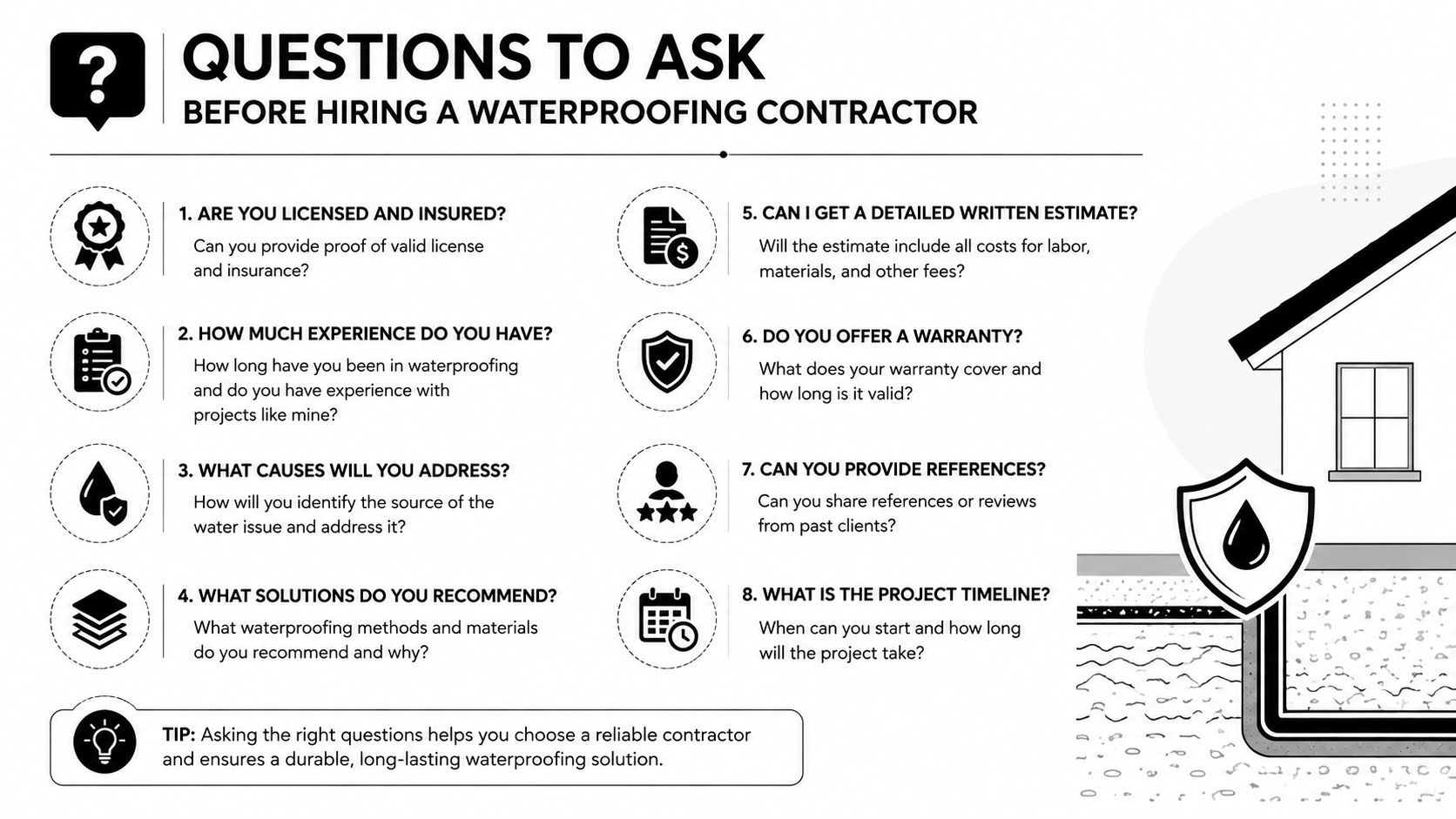 A checklist infographic titled Questions to Ask Before Hiring a Waterproofing Contractor for your home basement.