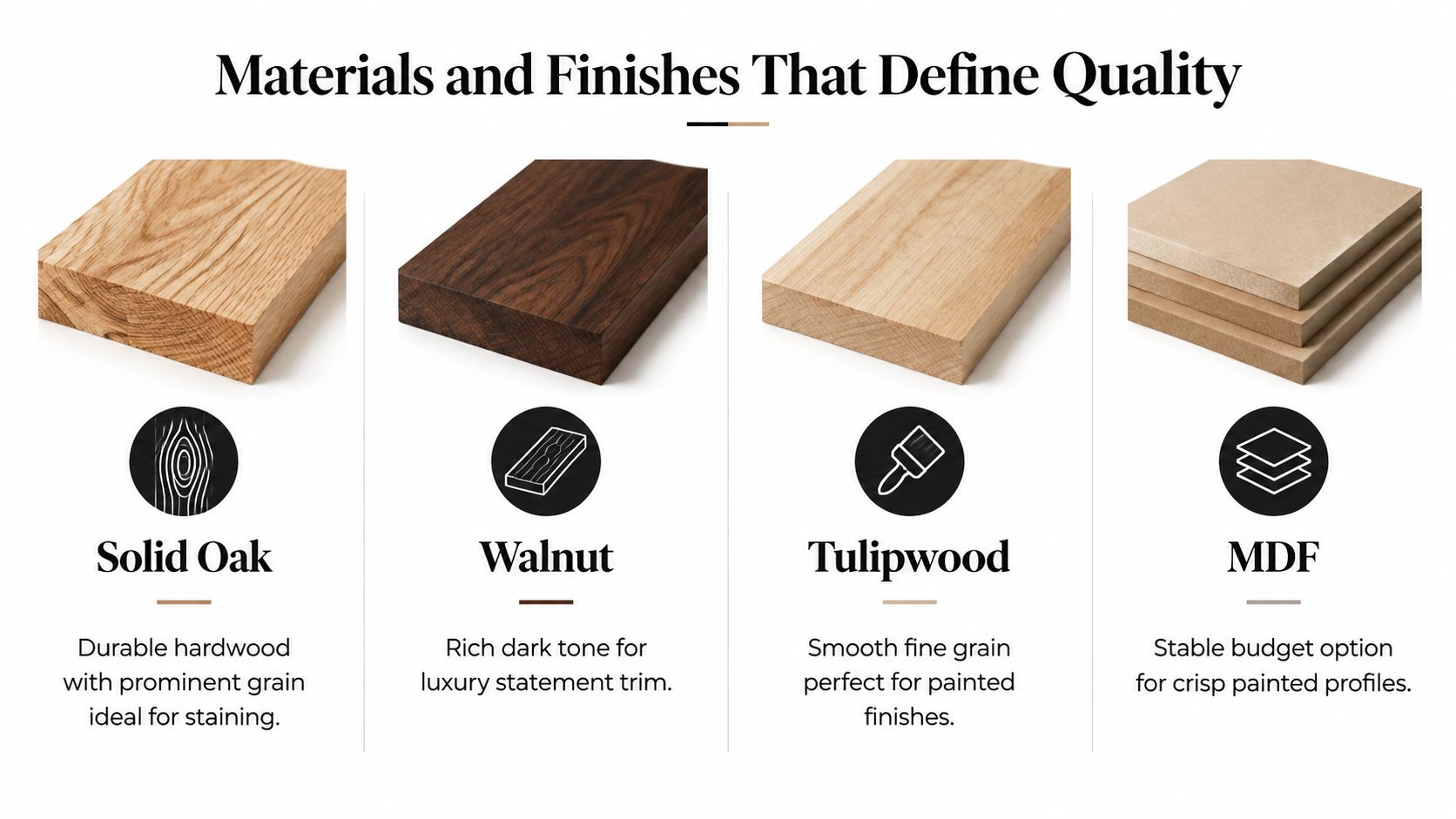 Four samples of building materials including Solid Oak, Walnut, Tulipwood, and MDF displayed with descriptions.