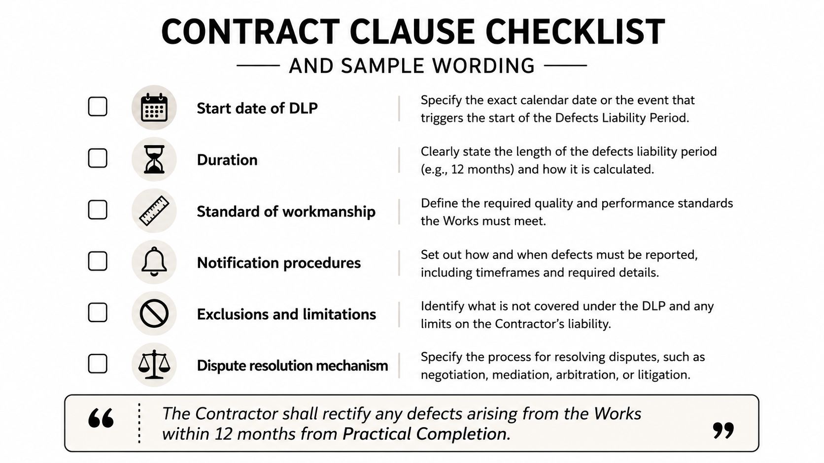 A checklist for contract clauses related to the Defects Liability Period including key legal requirements and wording.