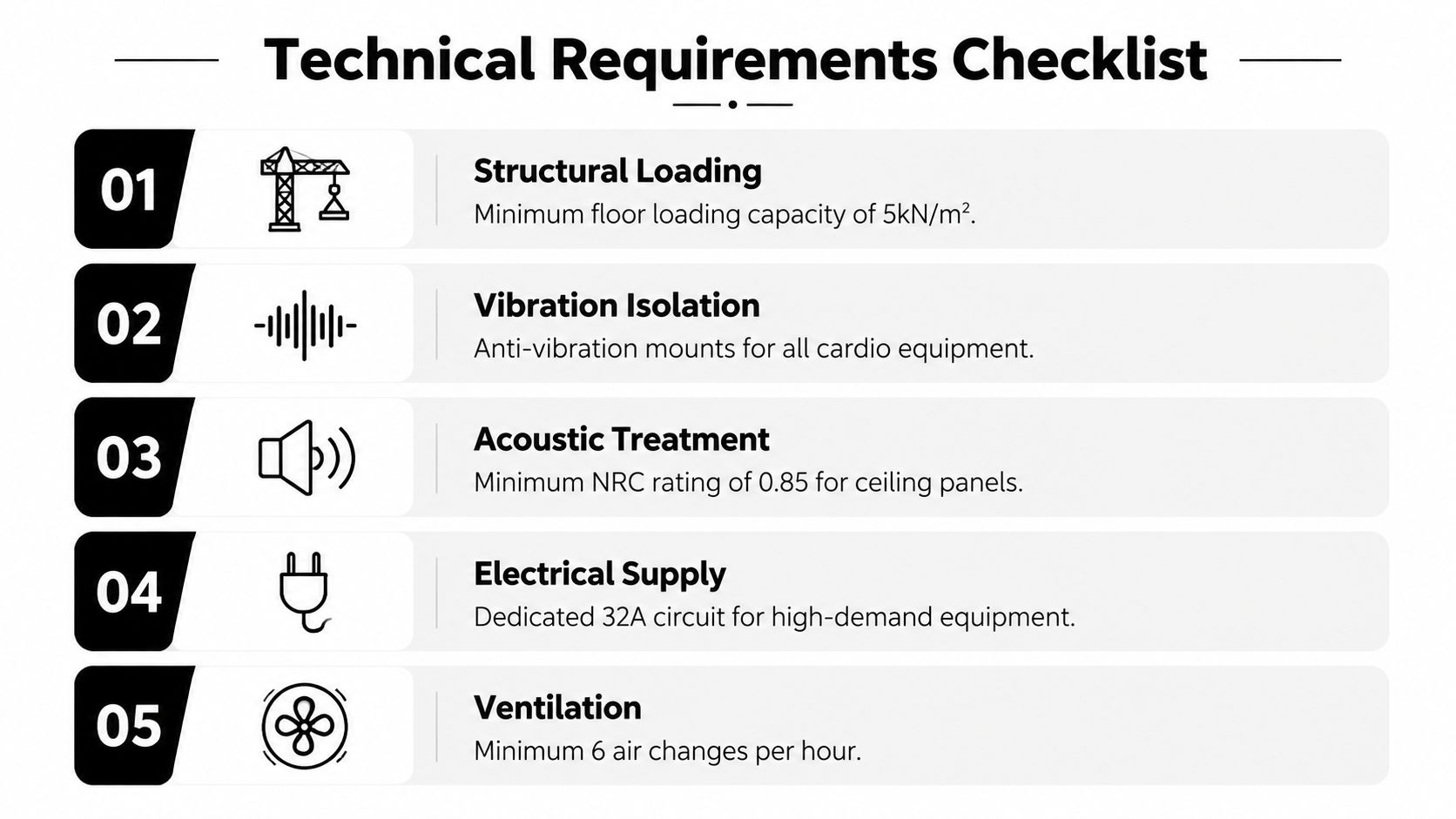 A technical requirements checklist for a gym featuring structural, electrical, acoustic, and ventilation specifications for developers.